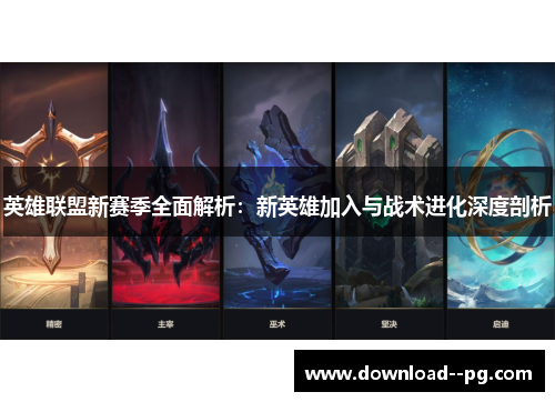 英雄联盟新赛季全面解析：新英雄加入与战术进化深度剖析
